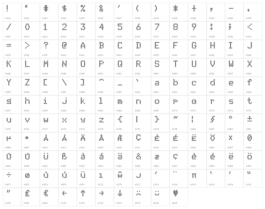 LoveMatrix Regular Character Map