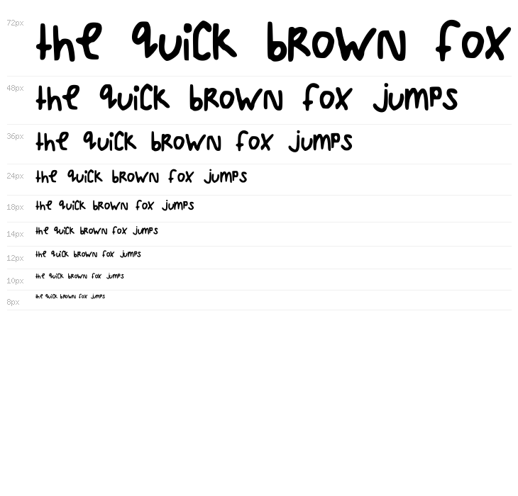 LoveMeAgainTwo Waterfall