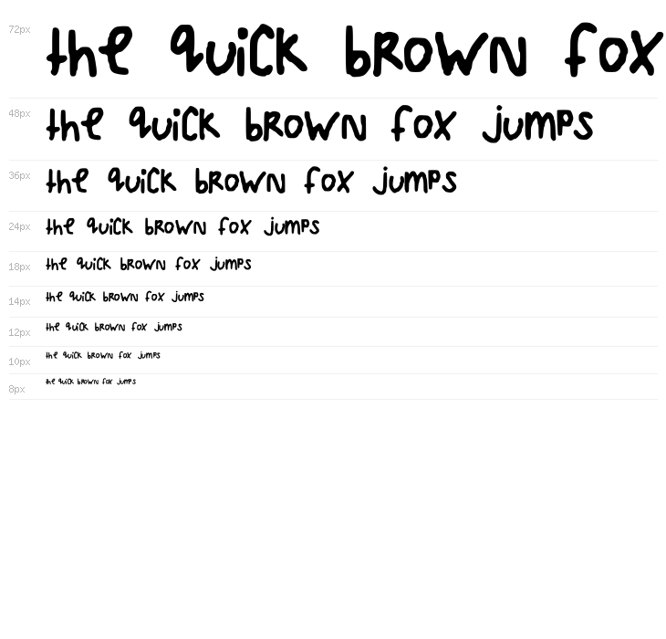 LoveMeAgain Waterfall