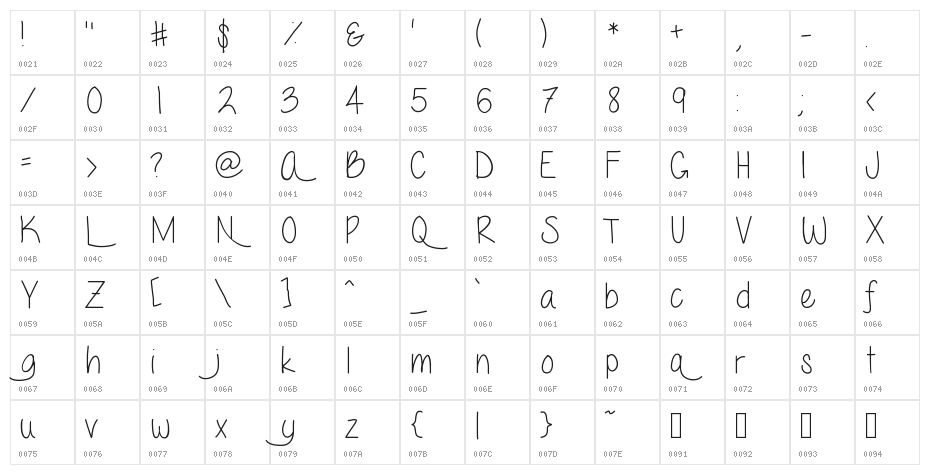 LoveMeForever Character Map