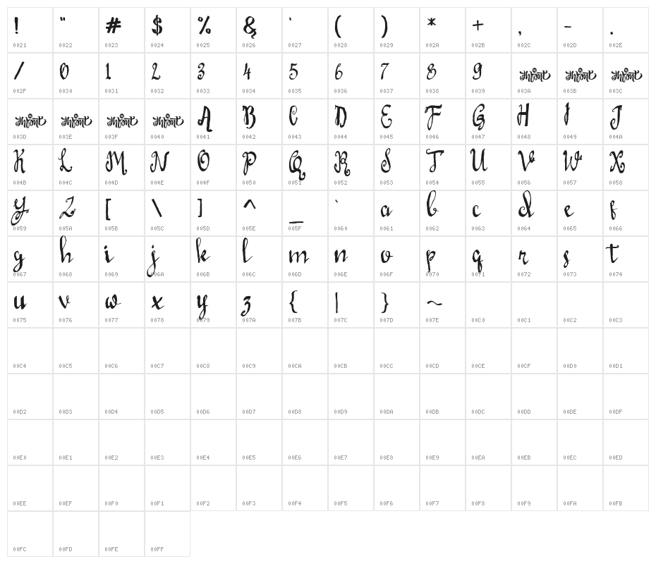 LoveMile01-Script Character Map