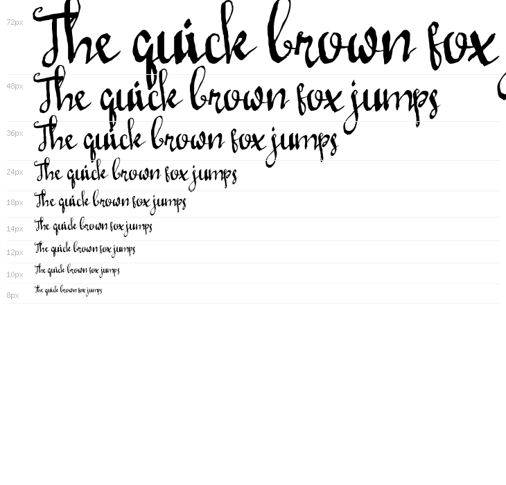 LoveMile01-Script Waterfall