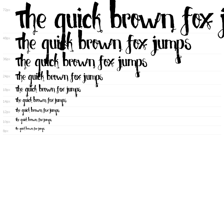 LoveMiles02-Script Waterfall