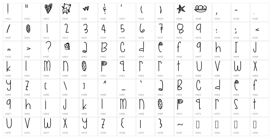 LoveMoneyParty Character Map