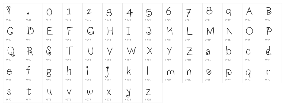 LoveNess Character Map