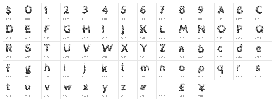 LoveScratch Character Map