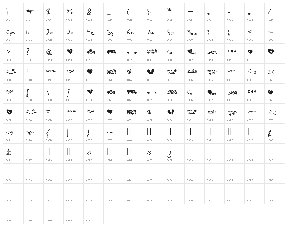 LoveShock Character Map