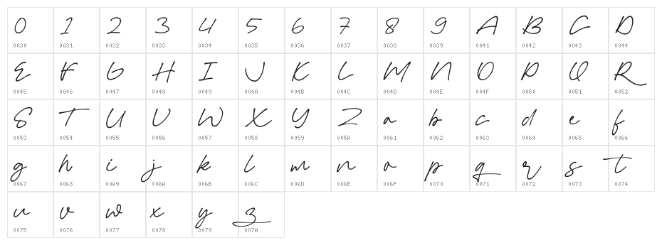 Love_Memories Character Map