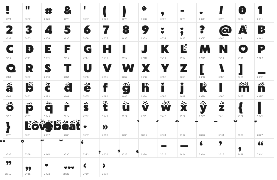 Lovebeat Regular Character Map