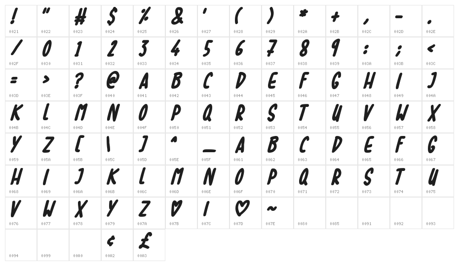 Lovebuzz Character Map