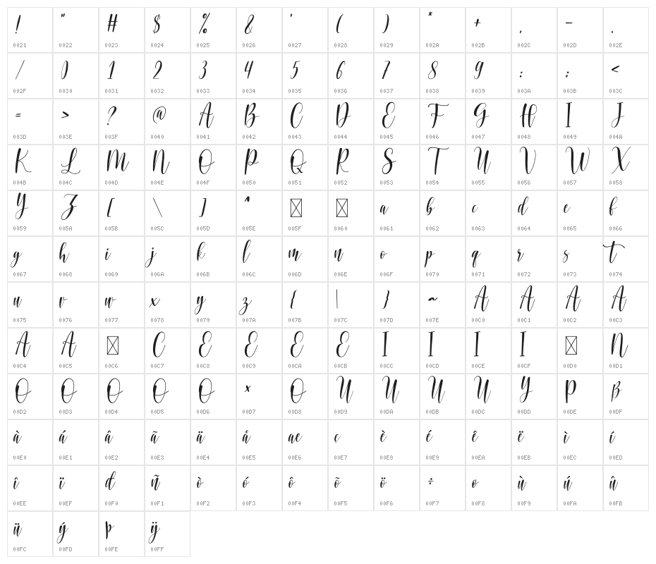 Loved Heart Script Character Map