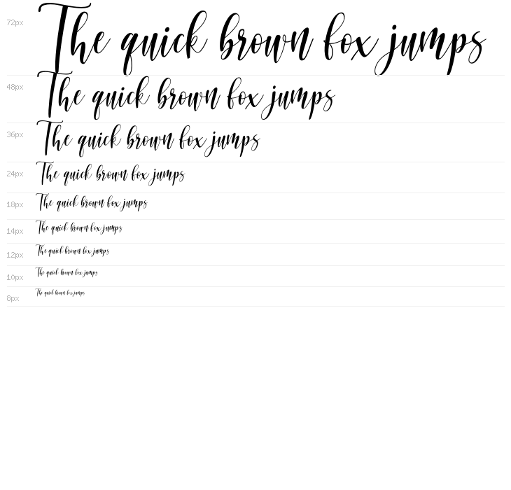 Loved Heart Script Waterfall