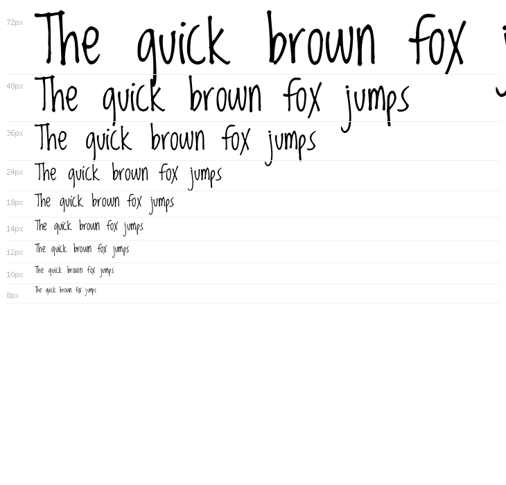 Loved by the King Waterfall