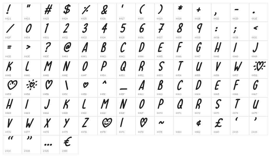 Lovehearts XYZ Italic Character Map