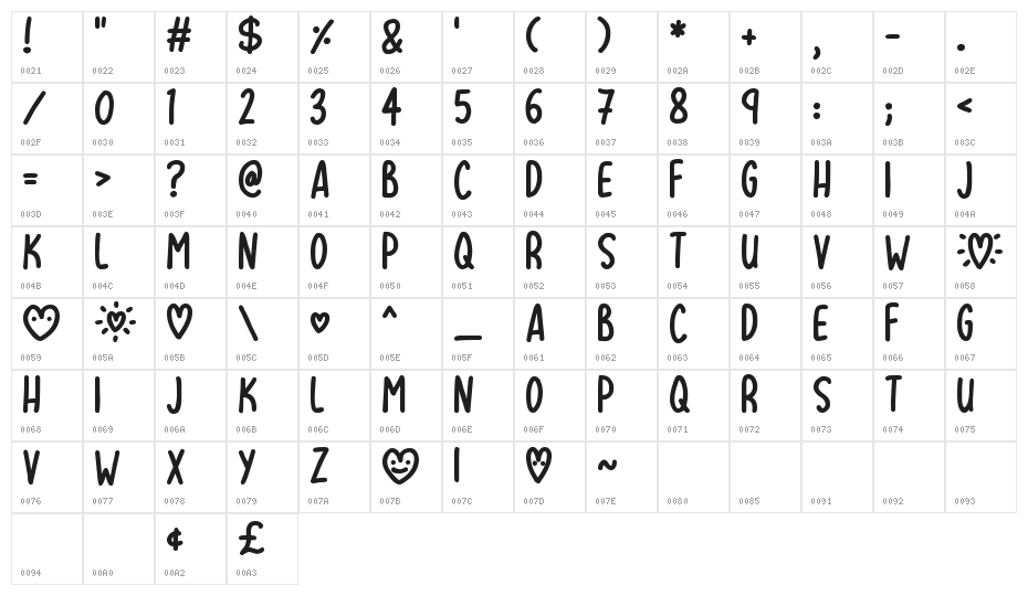 Lovehearts XYZ Character Map