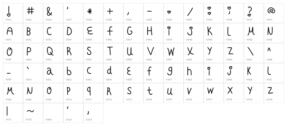 Loveisintheair Regular Character Map