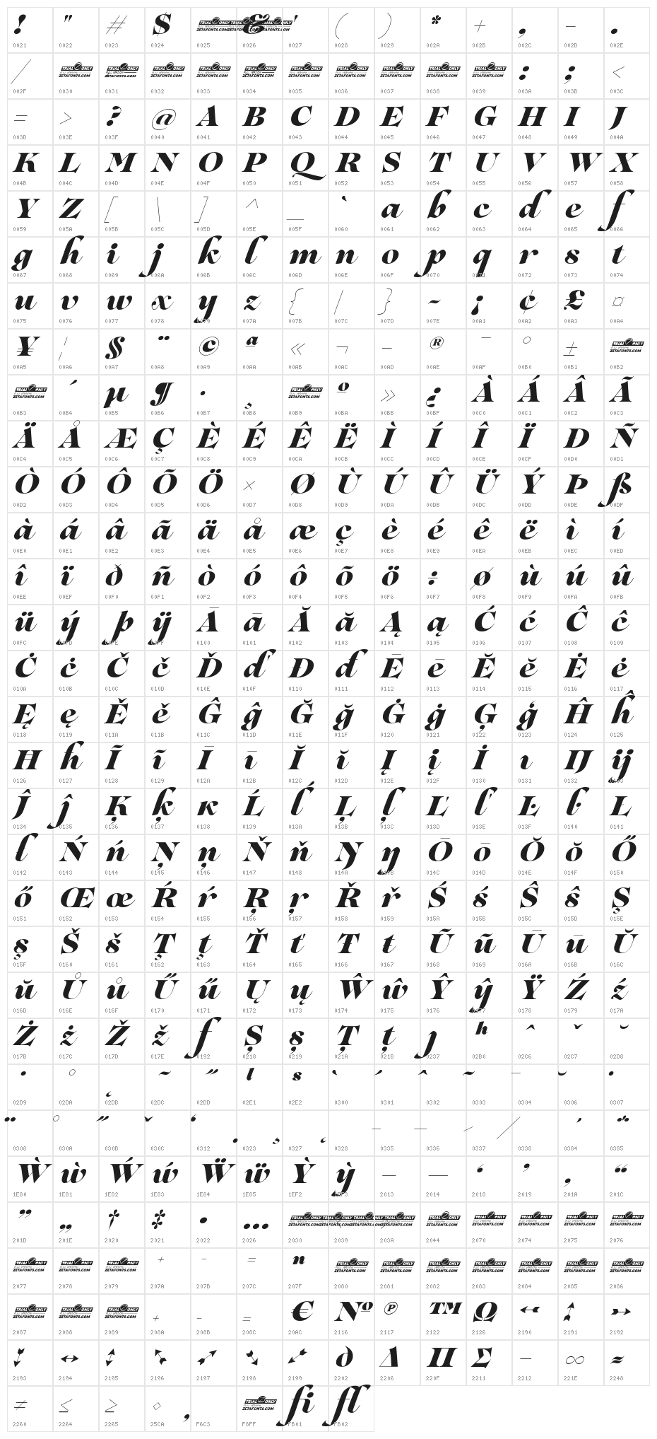 Lovelace Script Trial Extrabold Character Map