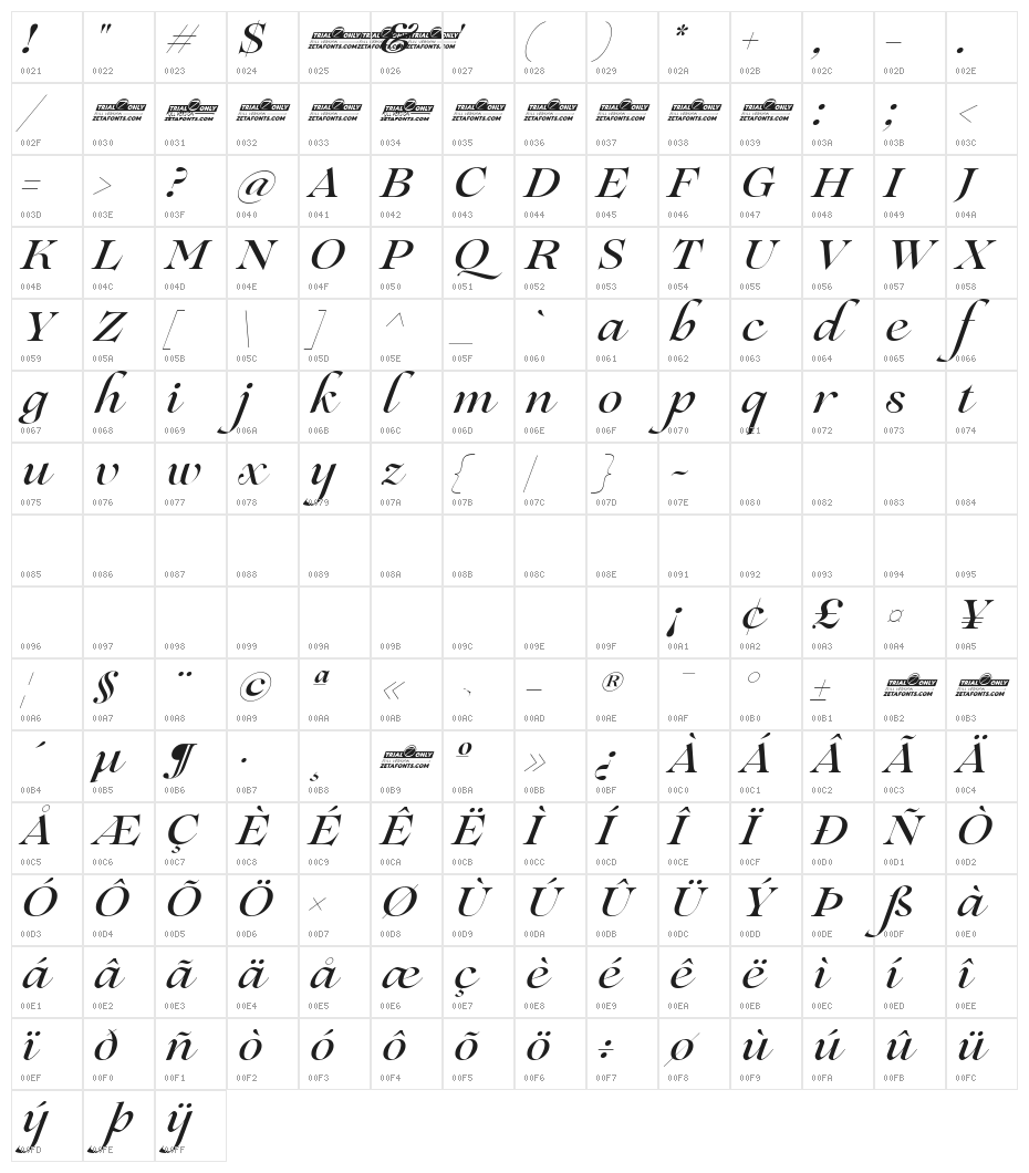 Lovelace Script Trial Medium Character Map