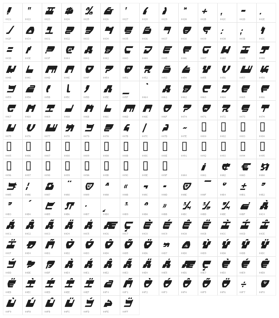 Loveladies Condensed Italic Character Map