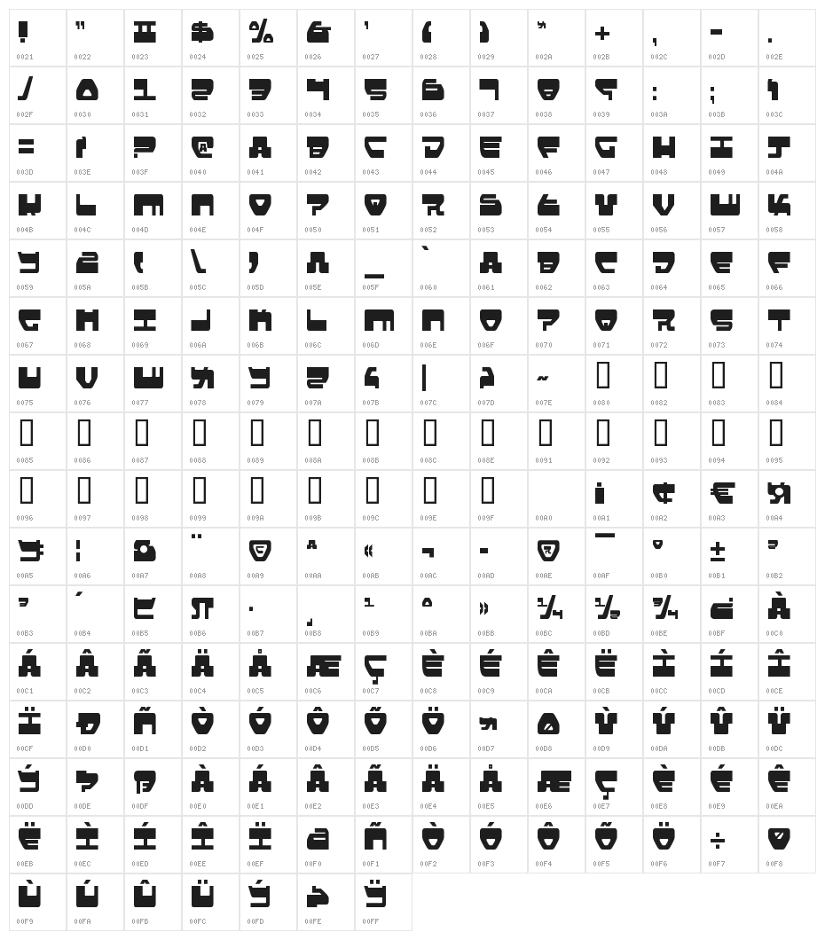 Loveladies Condensed Character Map