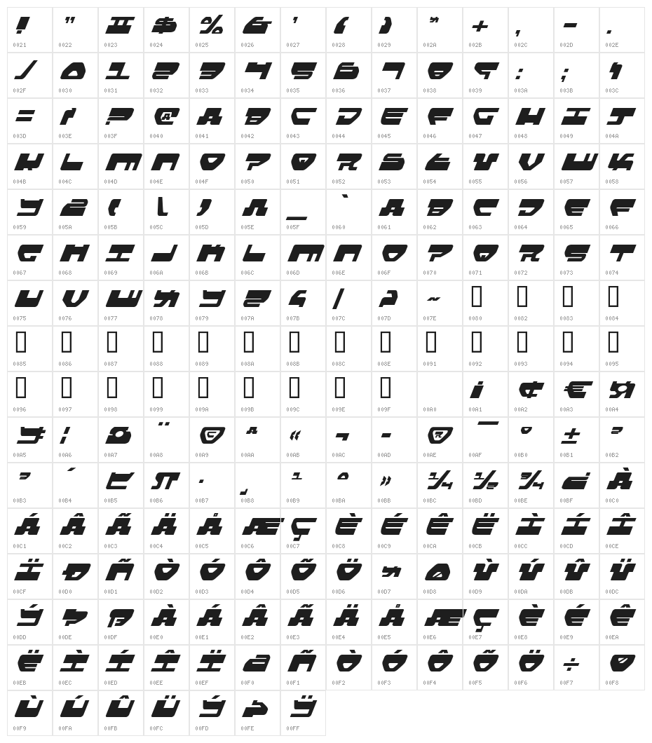 Loveladies Italic Character Map