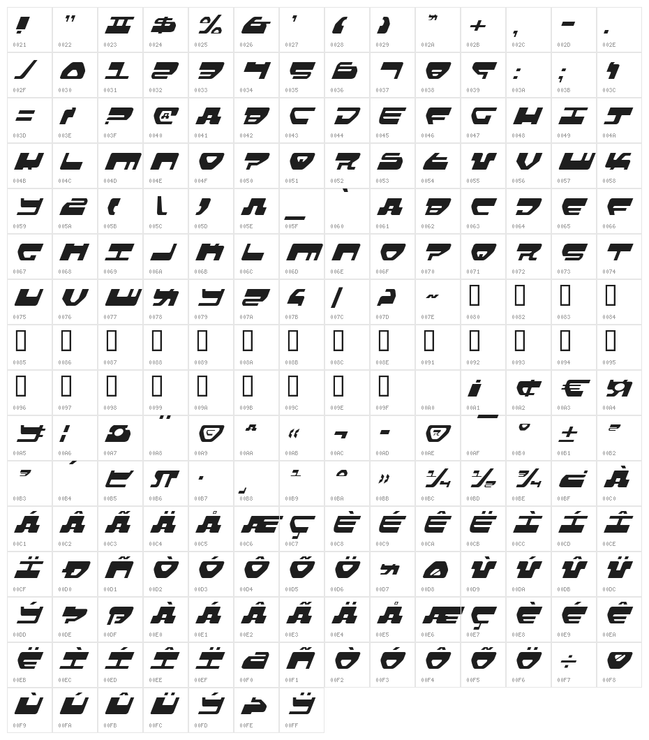 Loveladies Light Italic Character Map