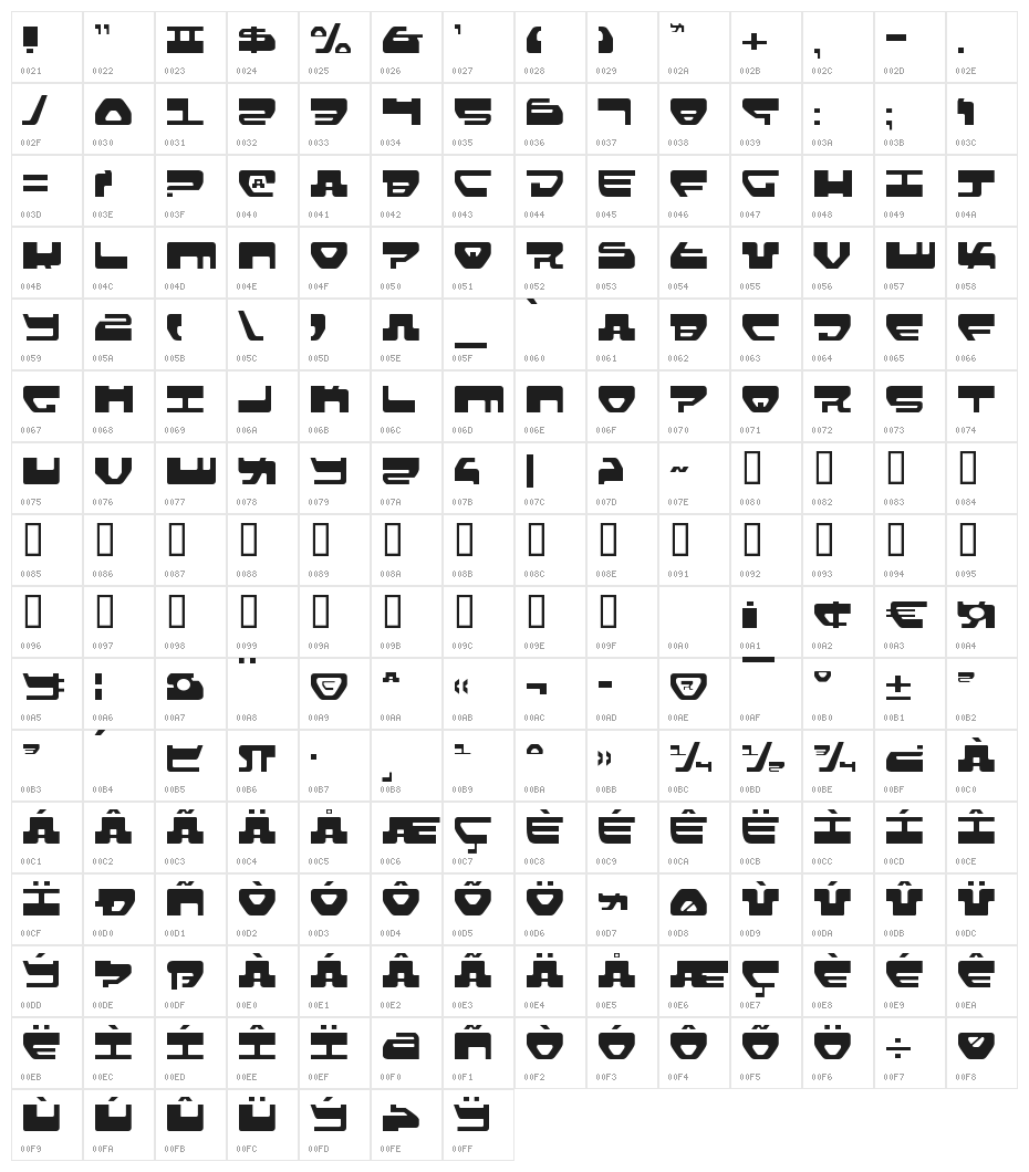 Loveladies Light Character Map