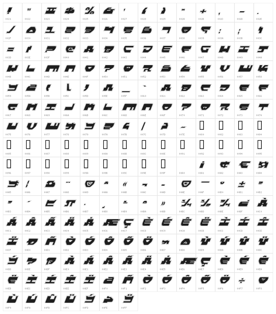Loveladies Pro Italic Character Map