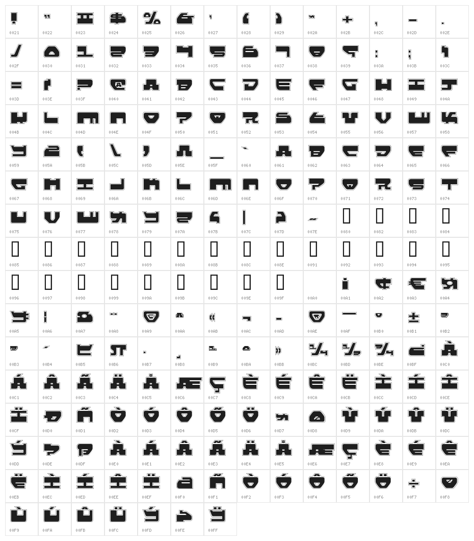 Loveladies Pro Character Map