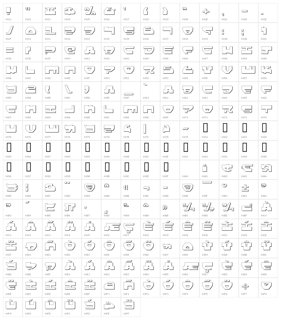 Loveladies Shadow Character Map
