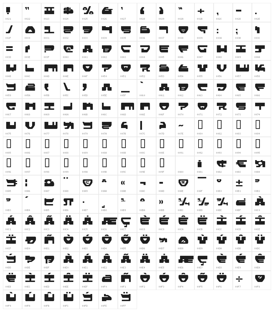 Loveladies Character Map