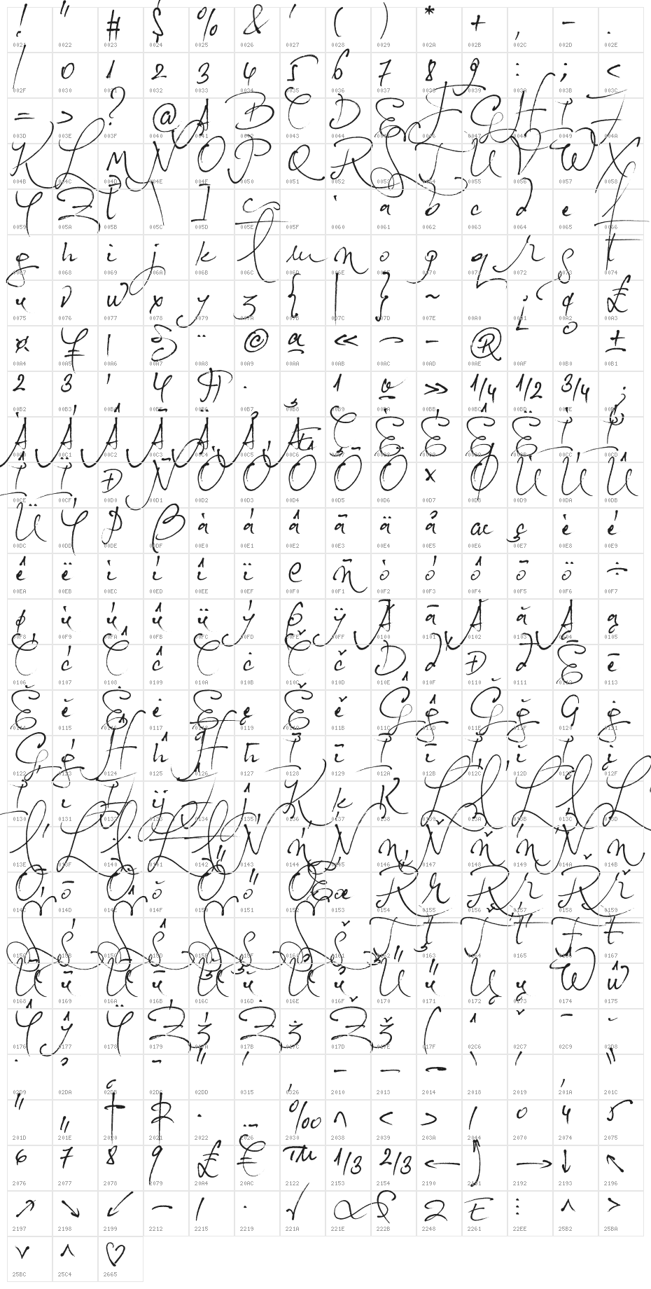 Loveletter No. 9 Character Map
