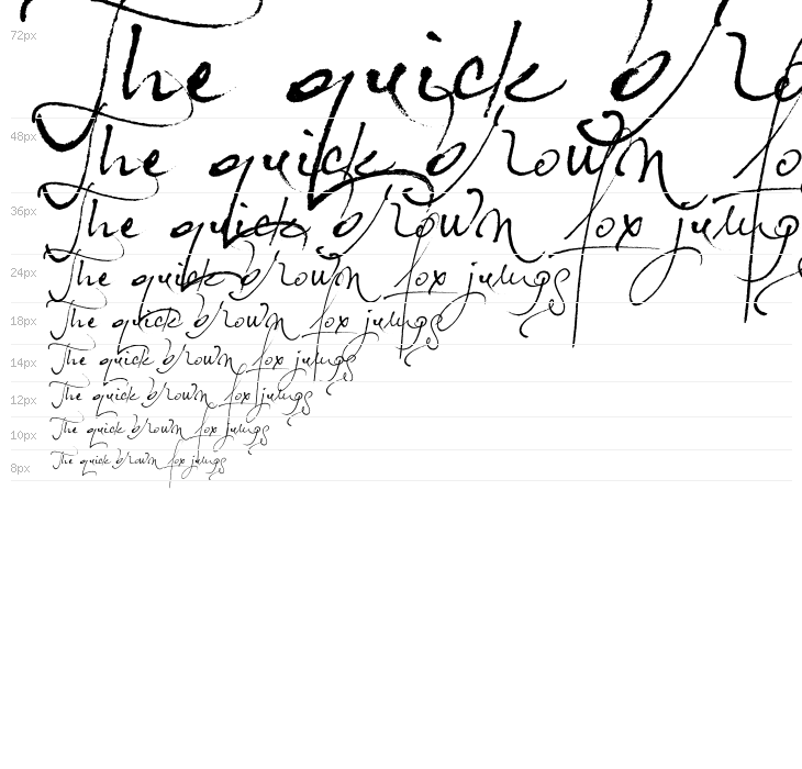 Loveletter No. 9 Waterfall