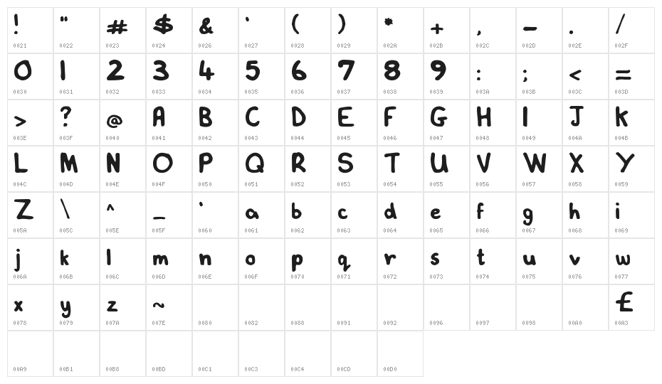 LovelexieHandwritten Character Map