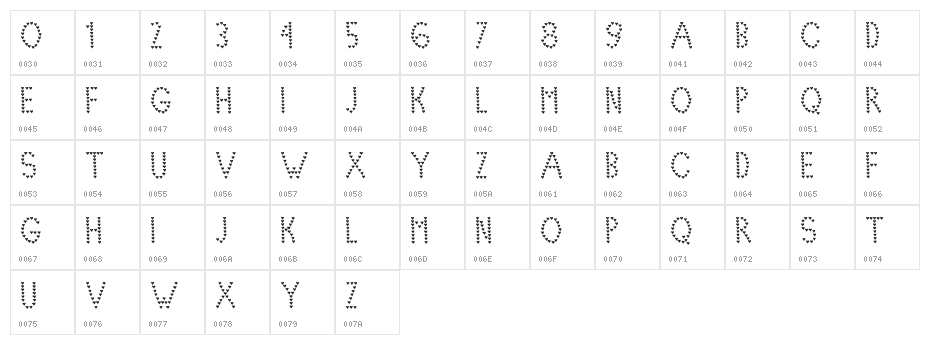 Lovelica Character Map