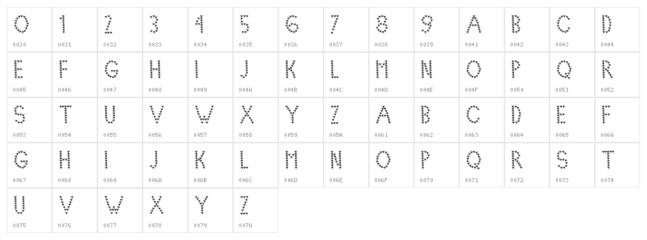 Lovelica Character Map