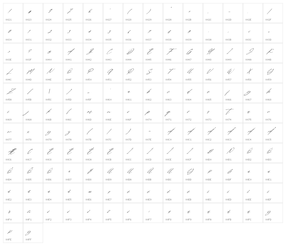 Lovelly Amsterdam Italic Character Map