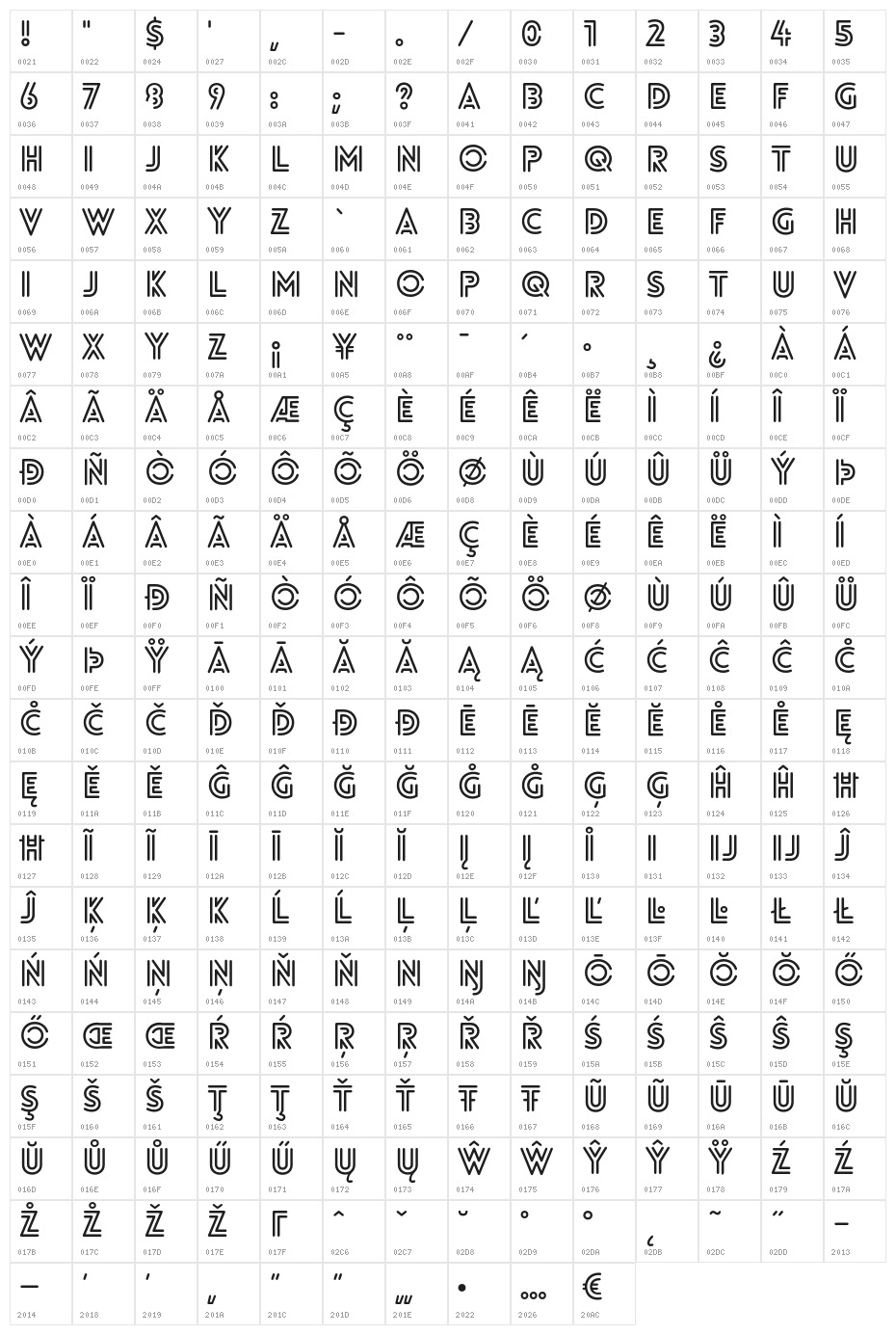 LoveloLineBold Character Map