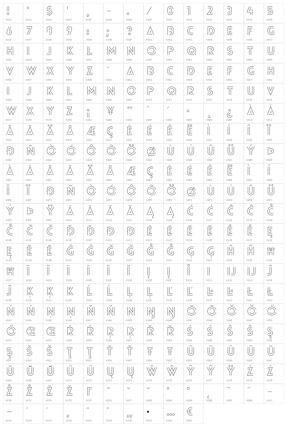 LoveloLineLight Character Map