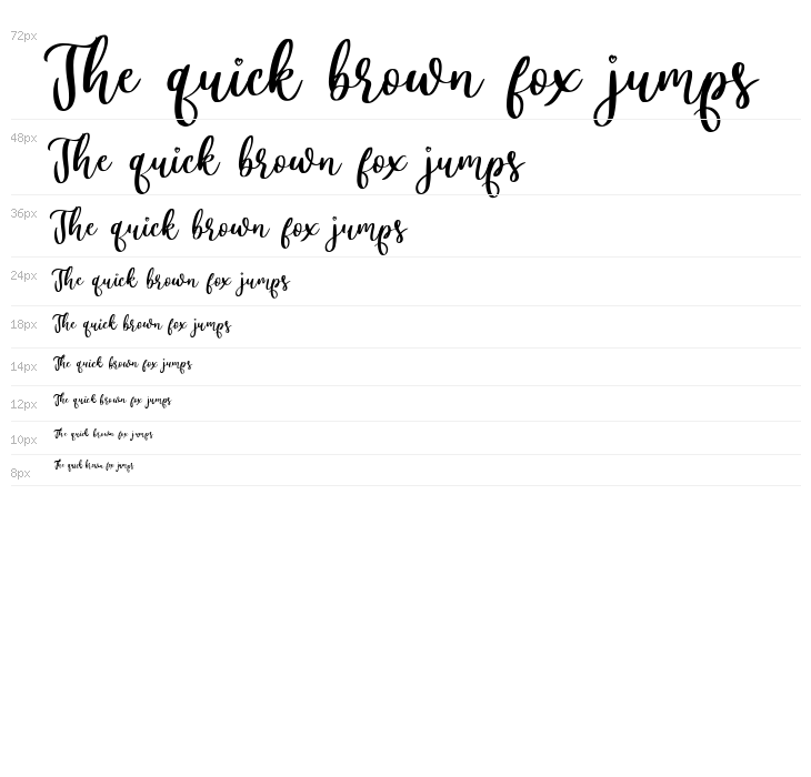 Lovely Ampersand Waterfall