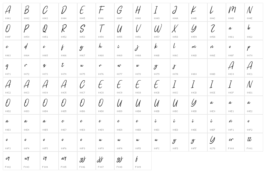 Lovely Baby Personal Use Character Map