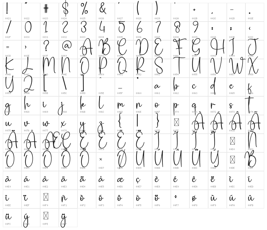 Lovely Baby Character Map