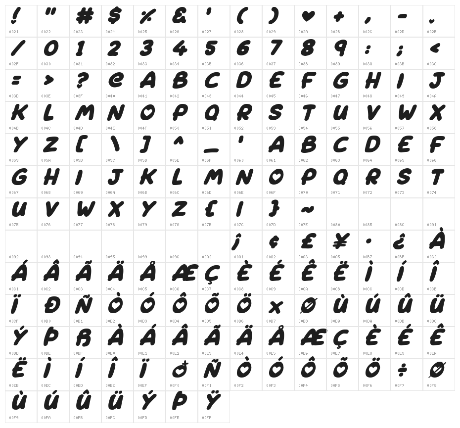 Lovely Bubbles Italic Character Map