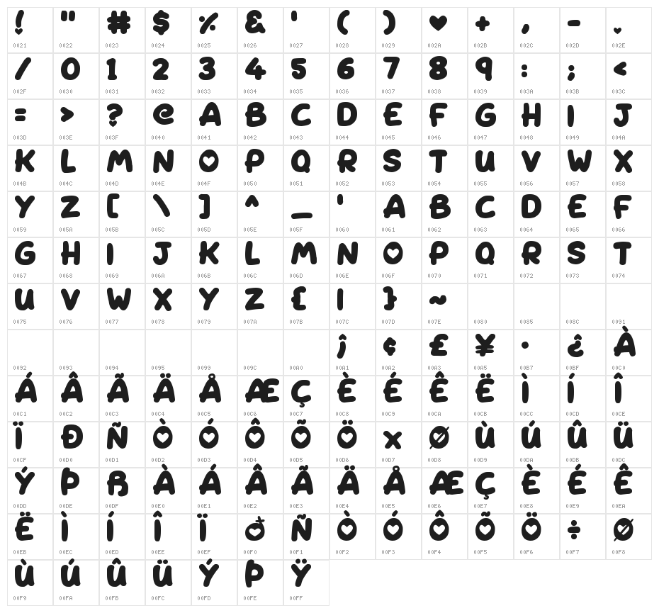 Lovely Bubbles Character Map