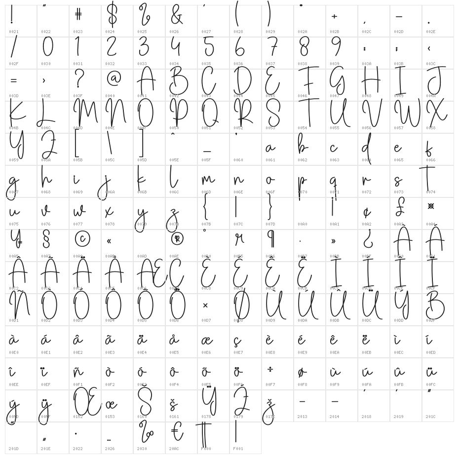 Lovely Christmas Character Map