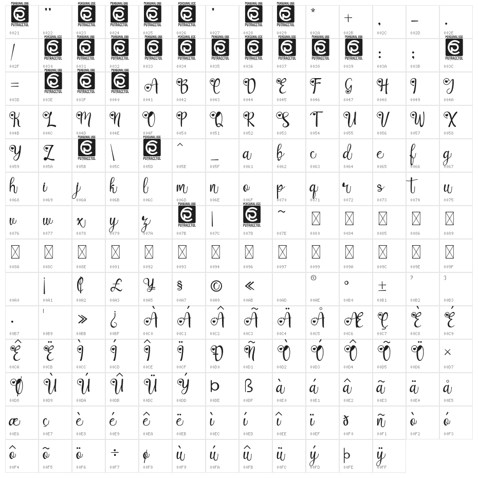 Lovely Couple Character Map