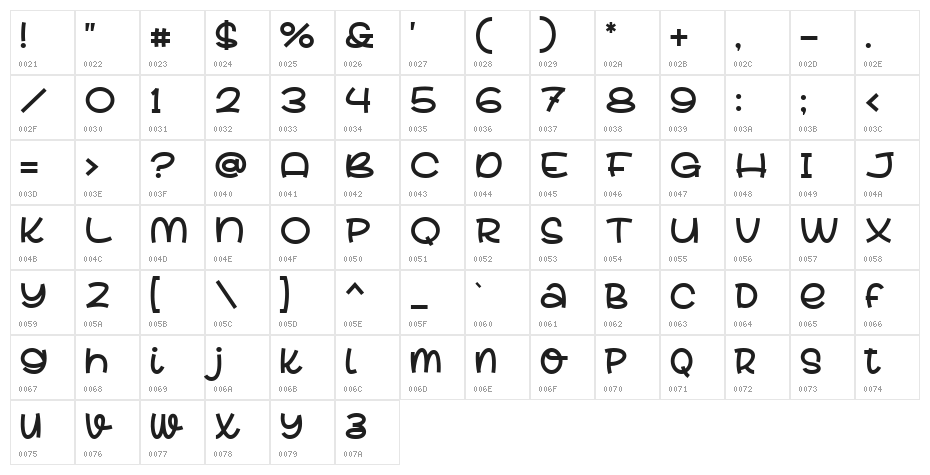 Lovely Creamy Regular Character Map