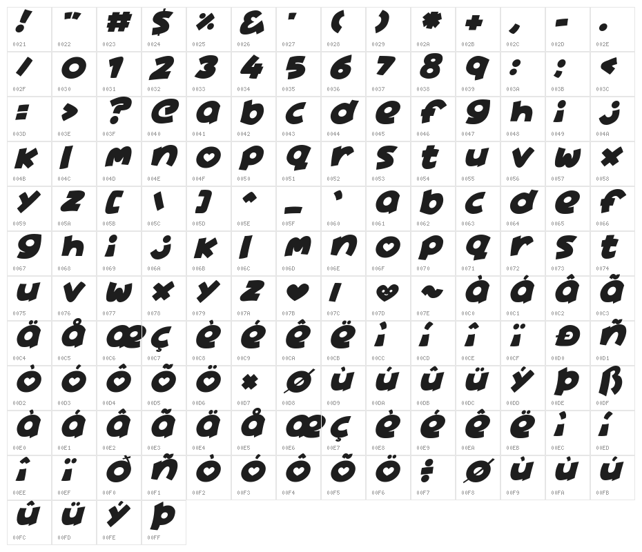 Lovely Cute Italic Character Map