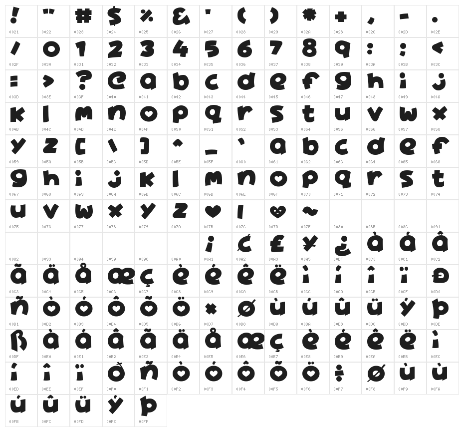 Lovely Cute Character Map