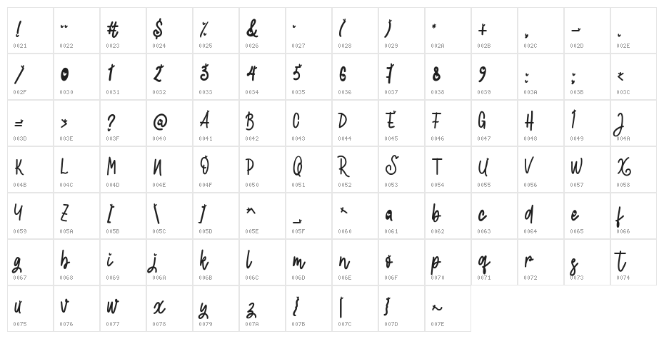 Lovely FREE Character Map